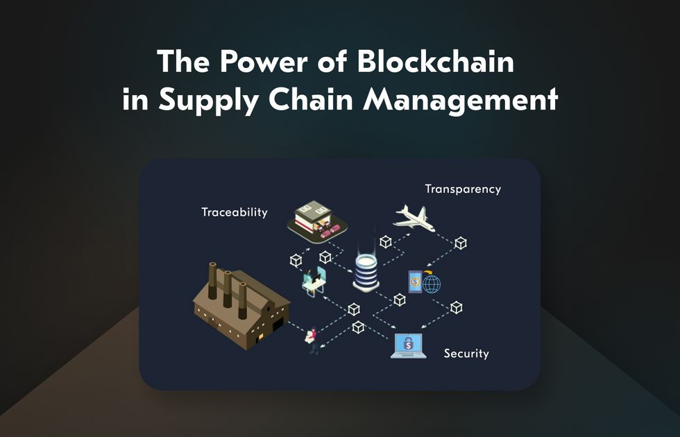 Blockchain supply chain network showing product traceability and logistics